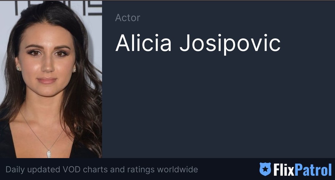 Alicia Josipovic Fan Mail Address